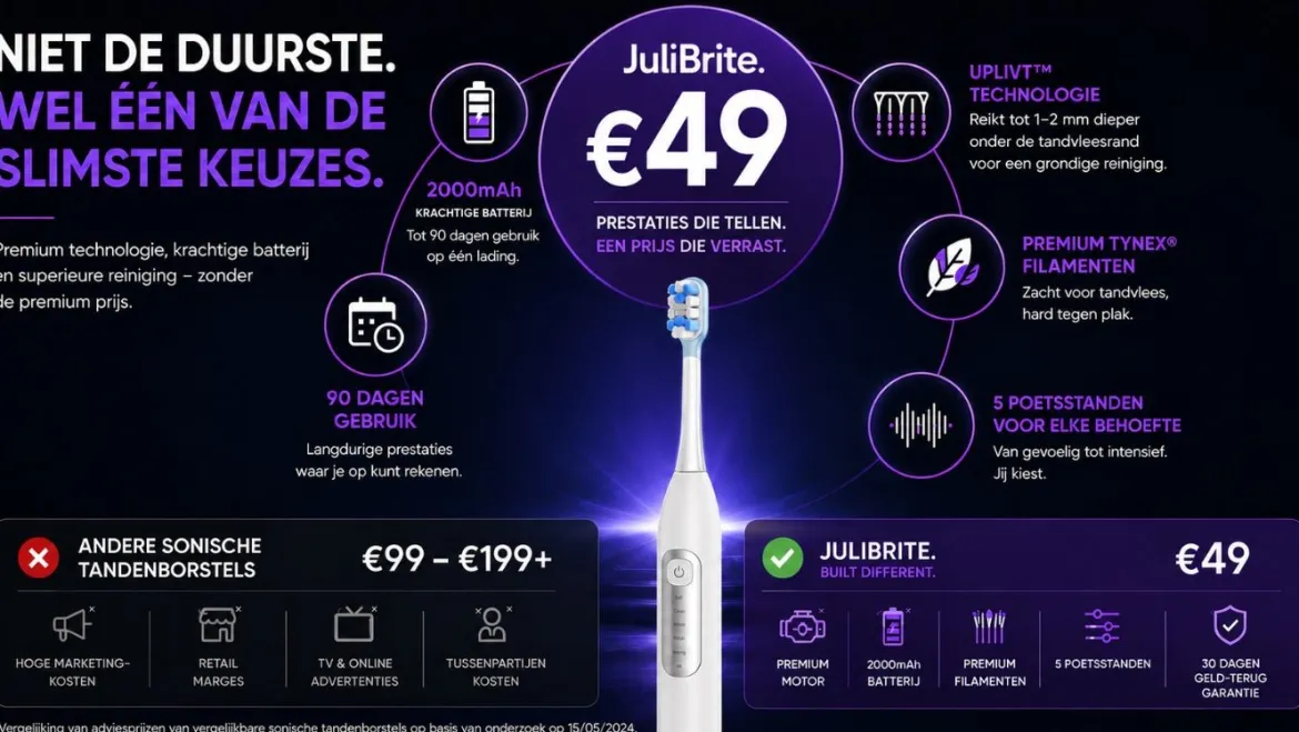 JuliBrite® Elektrische Tandenborstel (Zwart)