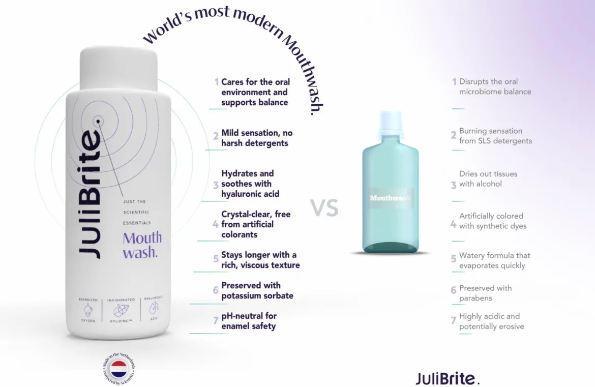 JuliBrite® Mondwater Fresh Breath