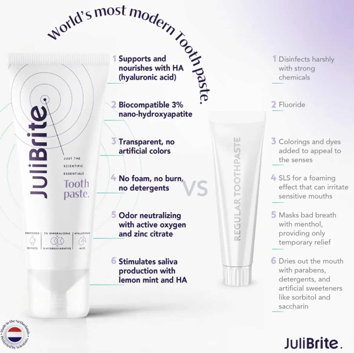 JuliBrite® Tandpasta met nano-hydroxyapatiet & actieve zuurstof