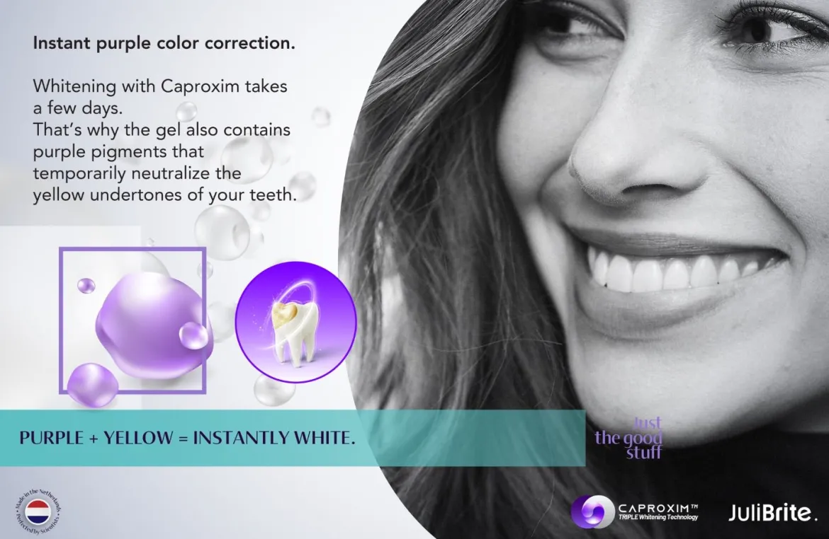 JuliBrite® Whitening Kit Voor Thuis Tanden Bleken