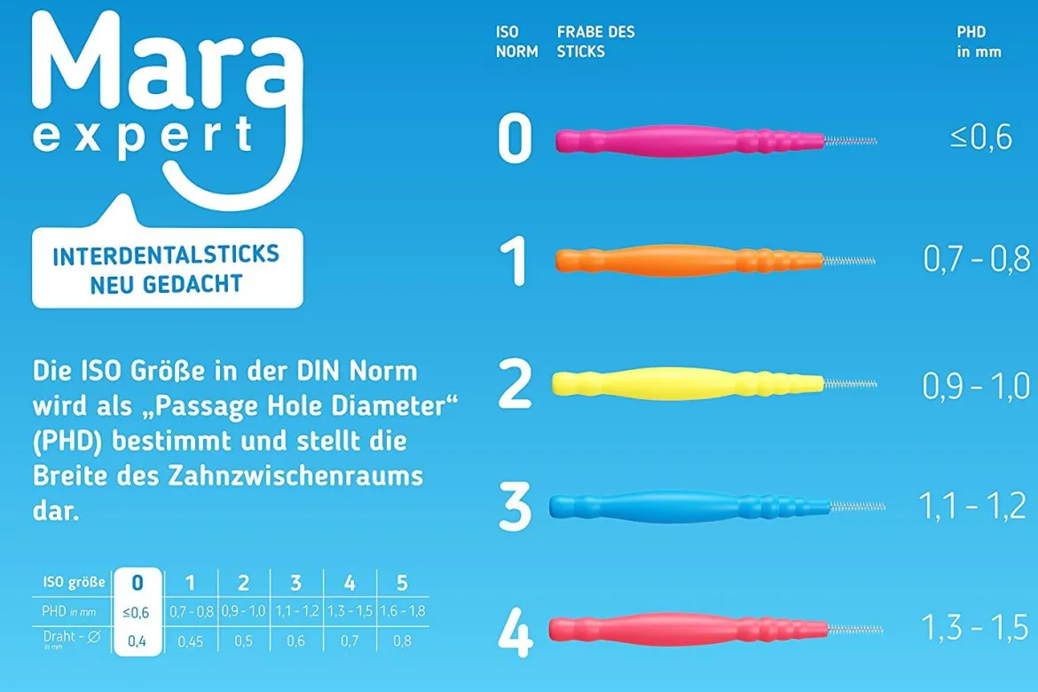 Mara Expert Extra Fijne Ragers ISO 0 - 32 Stuks