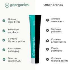 UK Organics Tandpasta met Fluoride – Munt