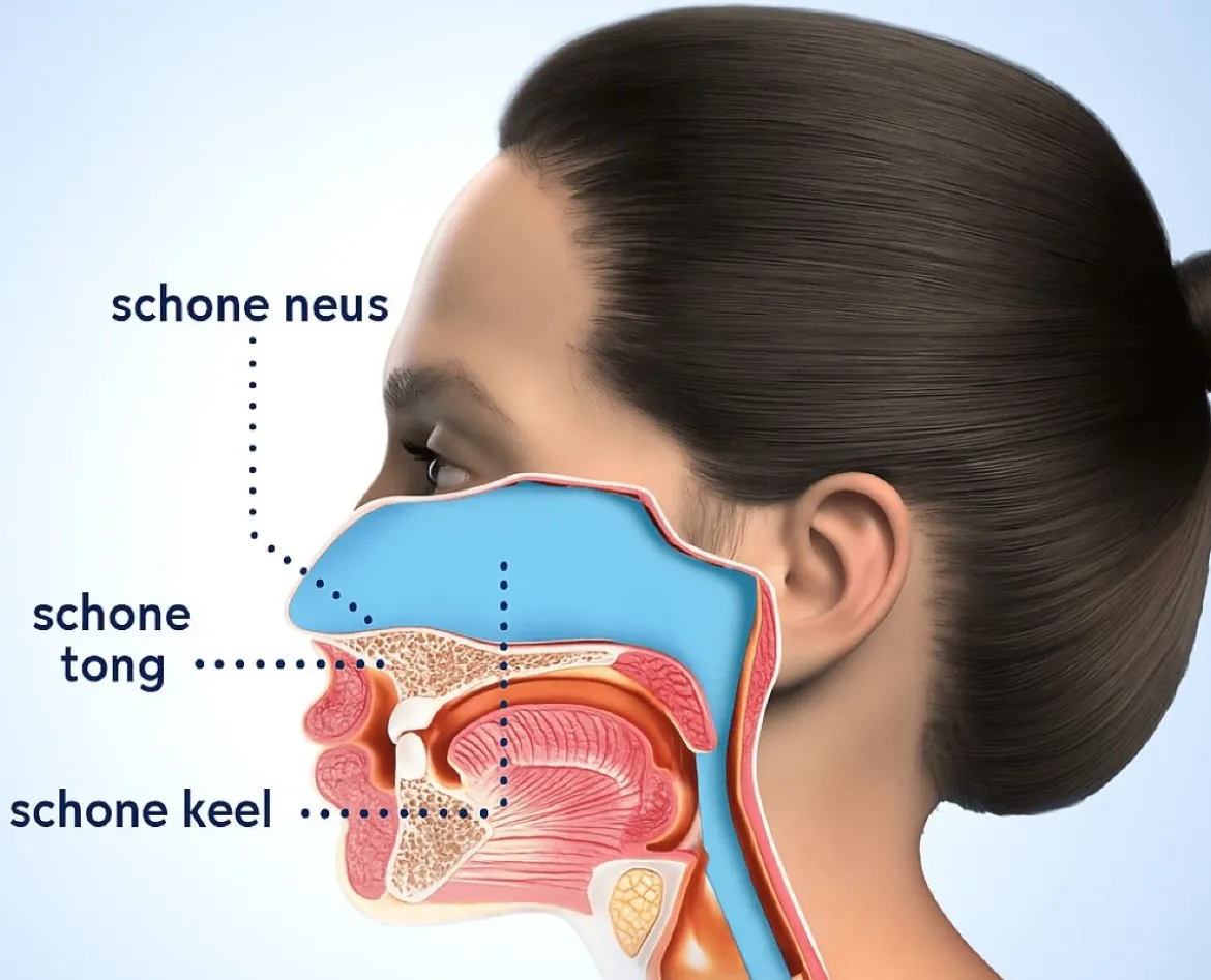 XinusActiv® Refreshing Nasal Drops
